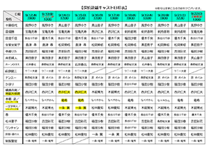 tantei_yuugi_55th_casting_table01_r1.png